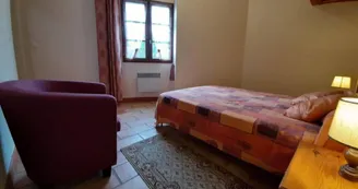 Le Breuil Le Breuil