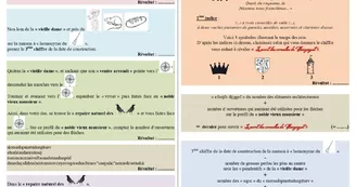 Découverte ludique et culturelle de Blanzaguet : Le secret des corneilles de Blanzaguet Découverte ludique et culturelle de Blanzaguet : Le secret des corneilles de Blanzaguet