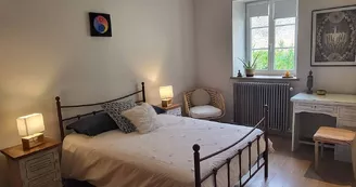 Au 13 Or intérieur Au 13 Or intérieur