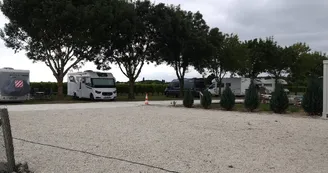 Aire de stationnement de camping-car Aire de stationnement de camping-car