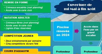 Remise en forme et cours à la piscine de Saint Aigulin