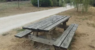 Aire de pique-nique du Parc du Château Aire de pique-nique du Parc du Château