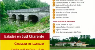 Sentier au fil de l'eau & variante Sentier au fil de l'eau & variante