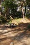 Aires de pique-nique Gatseau