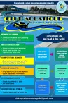 Remise en forme et cours à la piscine de Saint Aigulin